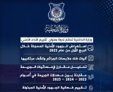 The Ministry of Interior will organize a seminar tomorrow, Sunday, on evaluating security (…)
