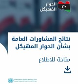 The UN mission presents the results of the structured dialogue consultations in Tripoli and (…)