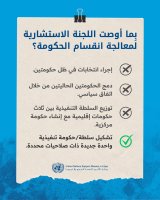 Advisory Committee of UNSMIL reviews proposals to address the executive division.