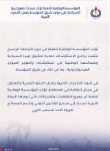 NOC affirms Libya's sovereign rights over the resources of the Eastern Mediterranean within its maritime borders.